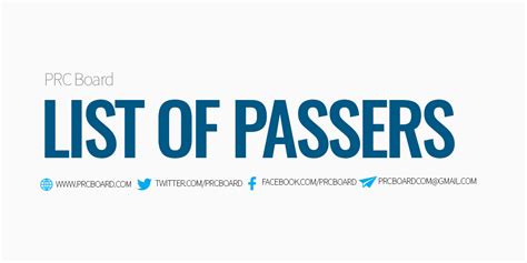 prc board exam result 2024 list of passers pdf download|REELE RESULTS: August 2024 Registered Electrical Engineer .